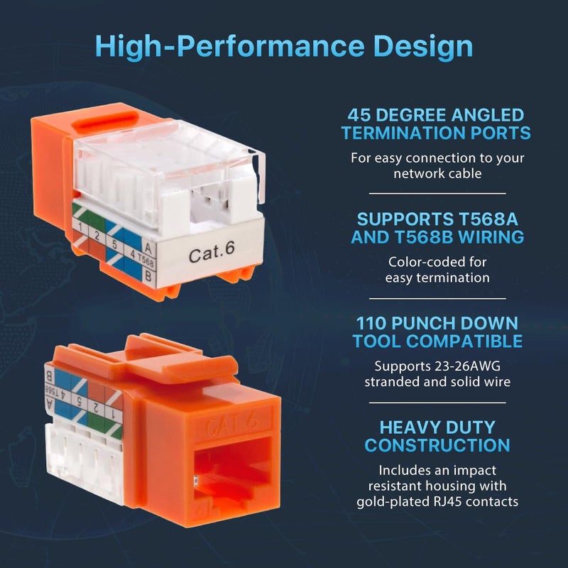 SATMAXIMUM 30 Pack Cat6 Keystone Ethernet Wall Jacks RJ45 Punch Down Slim Profile UTP Orange, 45 Degree for Patch Panel & Wall Plate, Supports Up to 10Gbps - Image 3